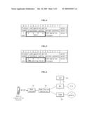 COMMUNICATION METHOD BASED ON TRANSMISSION CONTROL PROTOCOL AND MOBILE COMMUNICATION TERMINAL TO PERFORM THE METHOD diagram and image