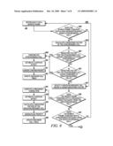 Mobile Station and Method Therefor Using Doppler and Cell Transition History for Cell Evaluation in a Fast Moving Environment diagram and image