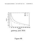 Algorithms and Estimators for Summarization of Unaggregated Data Streams diagram and image