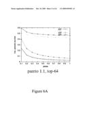 Algorithms and Estimators for Summarization of Unaggregated Data Streams diagram and image