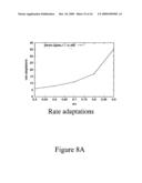 Algorithms and Estimators for Summarization of Unaggregated Data Streams diagram and image