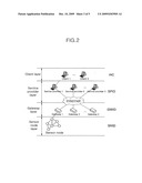 SENSOR NODE IDENTIFICATION METHOD FOR HIERARCHICAL SENSOR NETWORK, AND COMPONENT THEREFOR diagram and image