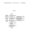 SENSOR NODE IDENTIFICATION METHOD FOR HIERARCHICAL SENSOR NETWORK, AND COMPONENT THEREFOR diagram and image