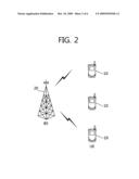 Method for transmitting channel information in wireless communication system diagram and image