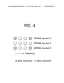 Method for transmitting channel information in wireless communication system diagram and image