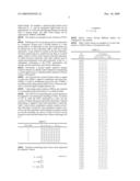 Method for transmitting channel information in wireless communication system diagram and image