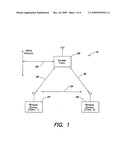 DIRECT WIRELESS CLIENT TO CLIENT COMMUNICATION diagram and image