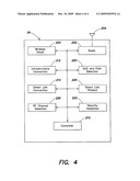 DIRECT WIRELESS CLIENT TO CLIENT COMMUNICATION diagram and image