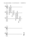 MOBILE COMMUNICATION SYSTEM, MOBILE COMMUNICATION METHOD, AND COMMUNICATION APPARATUS diagram and image