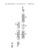 OFDMA Communication System and Communication Method diagram and image