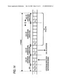 OFDMA Communication System and Communication Method diagram and image