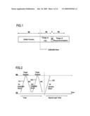 RADIO COMMUNICATION METHOD AND RADIO COMMUNICATION APPARATUS diagram and image