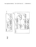 RADIO COMMUNICATION METHOD AND RADIO COMMUNICATION APPARATUS diagram and image