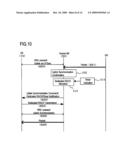 RADIO COMMUNICATION METHOD AND RADIO COMMUNICATION APPARATUS diagram and image