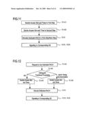 RADIO COMMUNICATION METHOD AND RADIO COMMUNICATION APPARATUS diagram and image