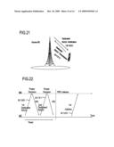 RADIO COMMUNICATION METHOD AND RADIO COMMUNICATION APPARATUS diagram and image