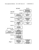 USER EQUIPMENT (UE) ASSISTED SYSTEM DATABASE UPDATE diagram and image