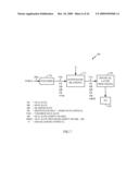 INCREASING CAPACITY IN WIRELESS COMMUNICATIONS diagram and image