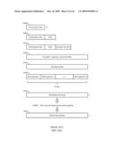 INCREASING CAPACITY IN WIRELESS COMMUNICATIONS diagram and image