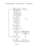 INCREASING CAPACITY IN WIRELESS COMMUNICATIONS diagram and image