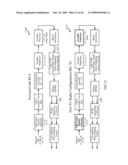 INCREASING CAPACITY IN WIRELESS COMMUNICATIONS diagram and image