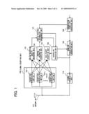 WIRELESS COMMUNICATION SYSTEM, BASE STATION, SCHEDULING METHOD, AND PROGRAM diagram and image