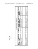WIRELESS COMMUNICATION SYSTEM, BASE STATION, SCHEDULING METHOD, AND PROGRAM diagram and image