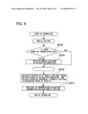 WIRELESS COMMUNICATION SYSTEM, BASE STATION, SCHEDULING METHOD, AND PROGRAM diagram and image