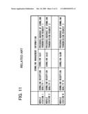 WIRELESS COMMUNICATION SYSTEM, BASE STATION, SCHEDULING METHOD, AND PROGRAM diagram and image