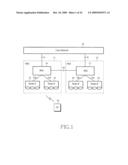 Method and Apparatus For Transmitting/Receiving Control Message Related to Packet Call Service in an IP Multimedia Subsystem diagram and image