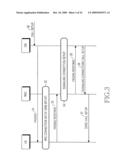 Method and Apparatus For Transmitting/Receiving Control Message Related to Packet Call Service in an IP Multimedia Subsystem diagram and image