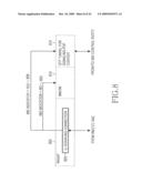 Method and Apparatus For Transmitting/Receiving Control Message Related to Packet Call Service in an IP Multimedia Subsystem diagram and image