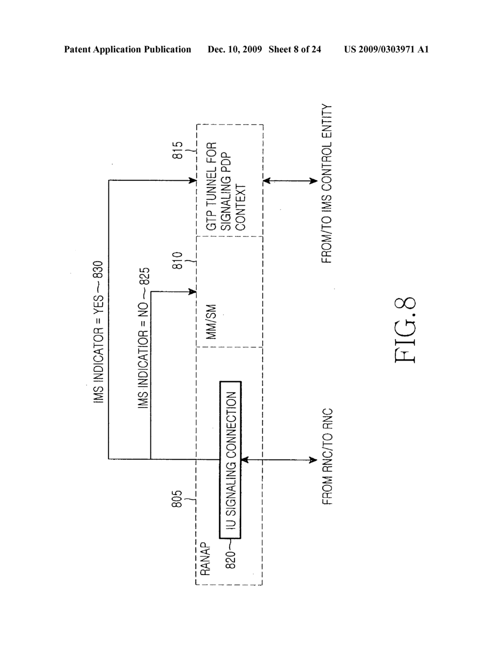 Method and Apparatus For Transmitting/Receiving Control Message Related to Packet Call Service in an IP Multimedia Subsystem - diagram, schematic, and image 09