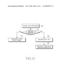 Method and Apparatus For Transmitting/Receiving Control Message Related to Packet Call Service in an IP Multimedia Subsystem diagram and image