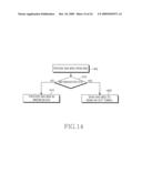 Method and Apparatus For Transmitting/Receiving Control Message Related to Packet Call Service in an IP Multimedia Subsystem diagram and image