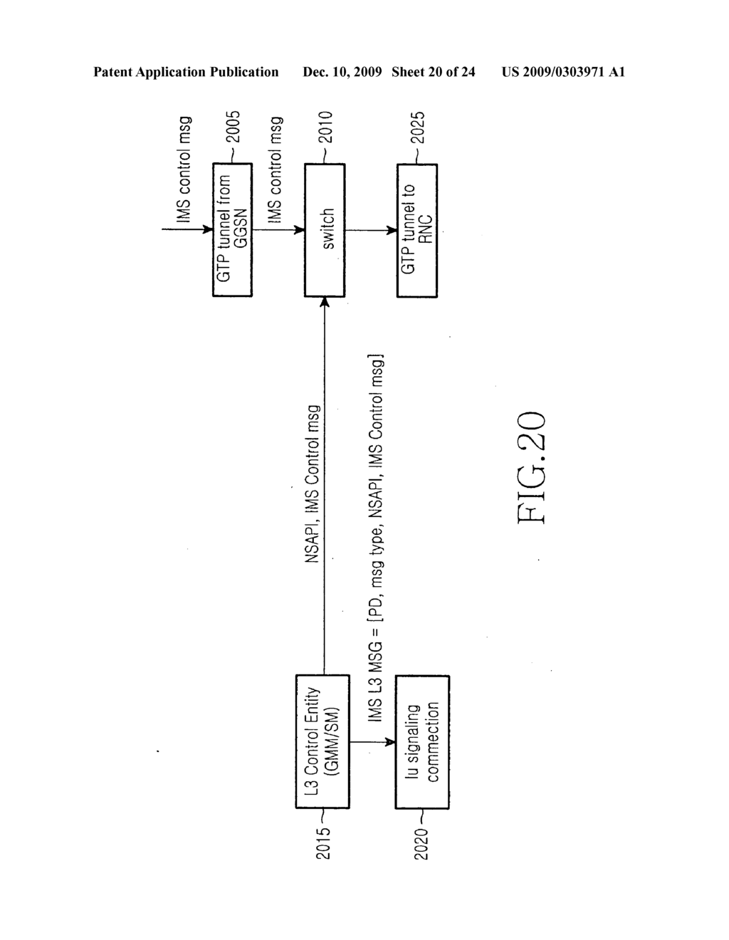Method and Apparatus For Transmitting/Receiving Control Message Related to Packet Call Service in an IP Multimedia Subsystem - diagram, schematic, and image 21