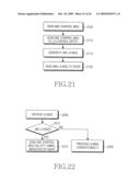 Method and Apparatus For Transmitting/Receiving Control Message Related to Packet Call Service in an IP Multimedia Subsystem diagram and image