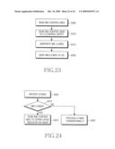 Method and Apparatus For Transmitting/Receiving Control Message Related to Packet Call Service in an IP Multimedia Subsystem diagram and image