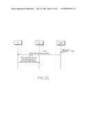 Method and Apparatus For Transmitting/Receiving Control Message Related to Packet Call Service in an IP Multimedia Subsystem diagram and image