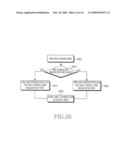 Method and Apparatus For Transmitting/Receiving Control Message Related to Packet Call Service in an IP Multimedia Subsystem diagram and image