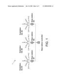 NARROW BAND TRANSCEIVER diagram and image