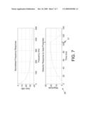 NARROW BAND TRANSCEIVER diagram and image