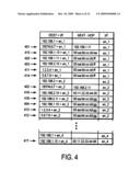 OUTBOUND TRANSMISSION OF PACKET BASED ON ROUTING SEARCH KEY CONSTRUCTED FROM PACKET DESTINATION ADDRESS AND OUTBOUND INTERFACE diagram and image