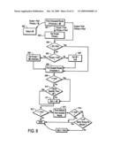 OUTBOUND TRANSMISSION OF PACKET BASED ON ROUTING SEARCH KEY CONSTRUCTED FROM PACKET DESTINATION ADDRESS AND OUTBOUND INTERFACE diagram and image