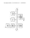 OUTBOUND TRANSMISSION OF PACKET BASED ON ROUTING SEARCH KEY CONSTRUCTED FROM PACKET DESTINATION ADDRESS AND OUTBOUND INTERFACE diagram and image