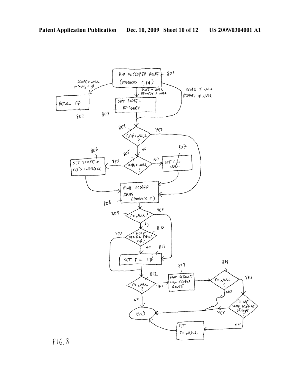 SOURCE ADDRESS BASED ROUTING PROCESS - diagram, schematic, and image 11