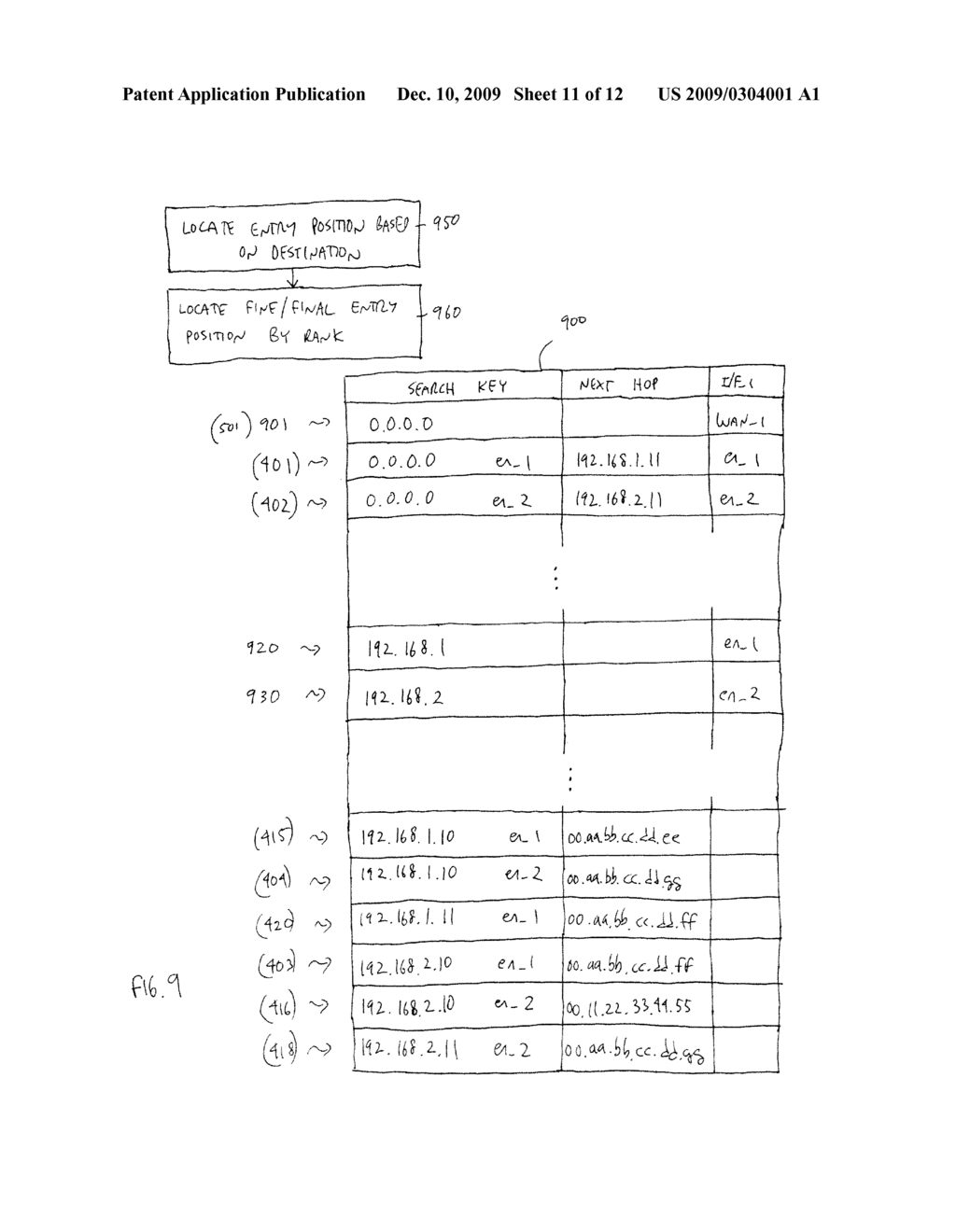 SOURCE ADDRESS BASED ROUTING PROCESS - diagram, schematic, and image 12