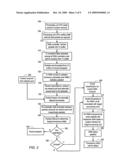 SYSTEM FOR SHARING A NETWORK PORT OF A NETWORK INTERFACE INCLUDING A LINK FOR CONNECTION TO ANOTHER SHARED NETWORK INTERFACE diagram and image