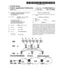 Method and Arrangement in a Data Network for Bandwidth Management diagram and image