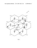 INCREASING CAPACITY IN WIRELESS COMMUNICATIONS diagram and image